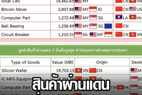 เฟรมข่าวเพจ 2023 16