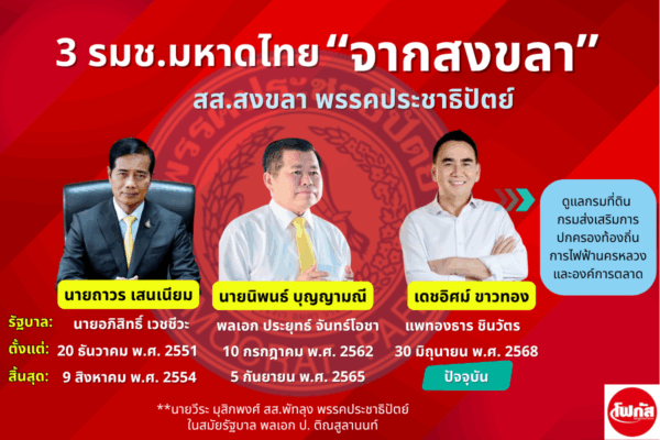 รมช.มหาดไทยจากสงขลา