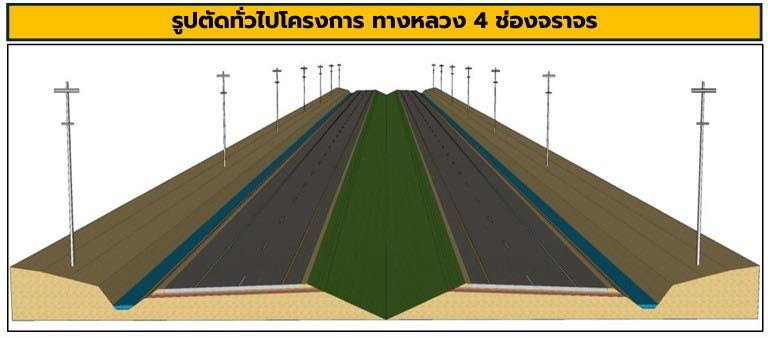 กรมทางหลวงเร่งเดินหน้า! สร้างถนนวงแหวนหาดใหญ่ 4.5 หมื่นล้าน 3 image 42