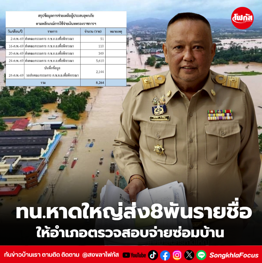 สกรีนช็อต 2026 02 25 141555