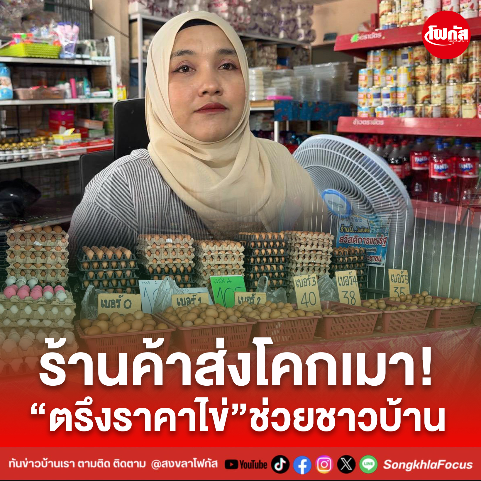 ปกข่าวเพจมานะ 8