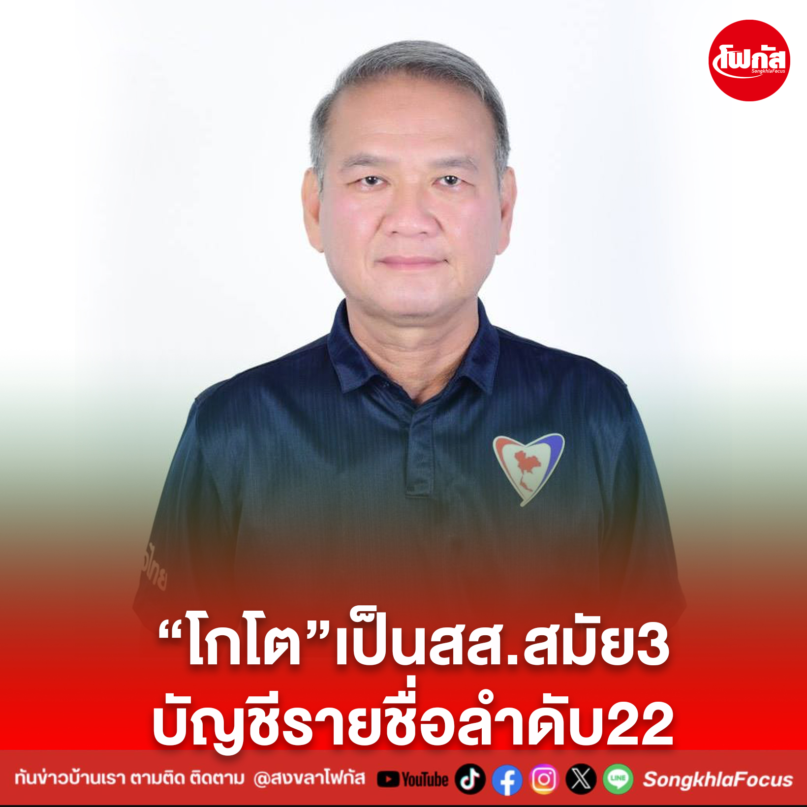 ปกข่าวเพจมานะ 12