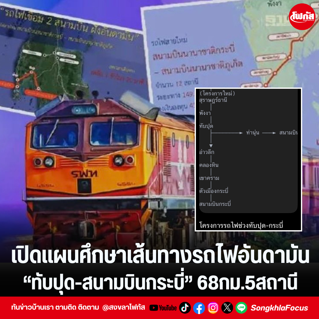 แทมเพลตข่าว 3