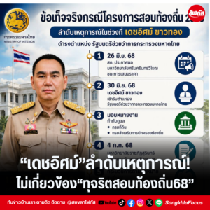 แทมเพลตข่าว 30