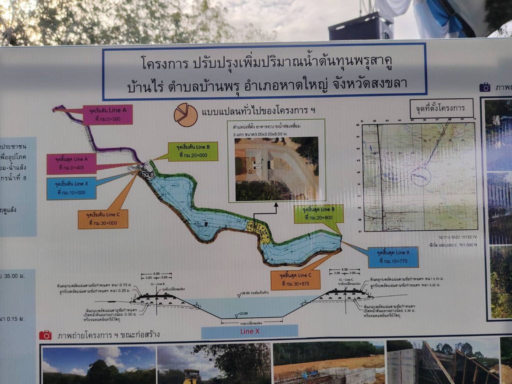 "สุชาติ” ลุยพรุสาคูสงขลา เพิ่มน้ำต้นทุน 5 เท่า ย้ำบริหารจัดการยั่งยืน 8 816181 0