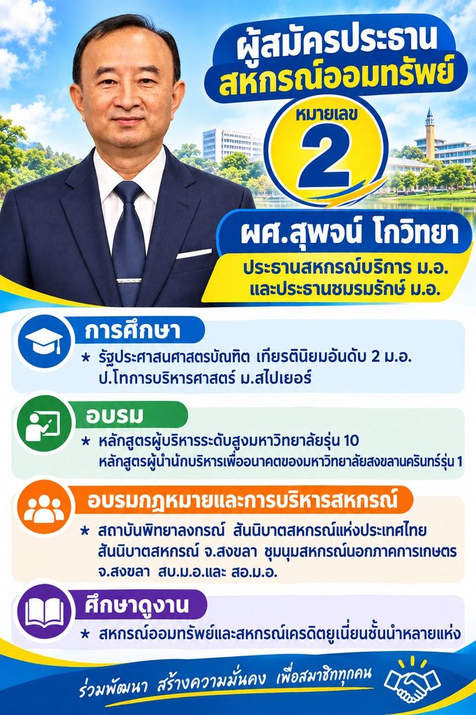 ชี้ความสำคัญ‘ประธานสหกรณ์ม.อ.’“ผศ.สุพจน์”อาสานำสู่ความมั่นคง เข้มแข็ง 2 1684477